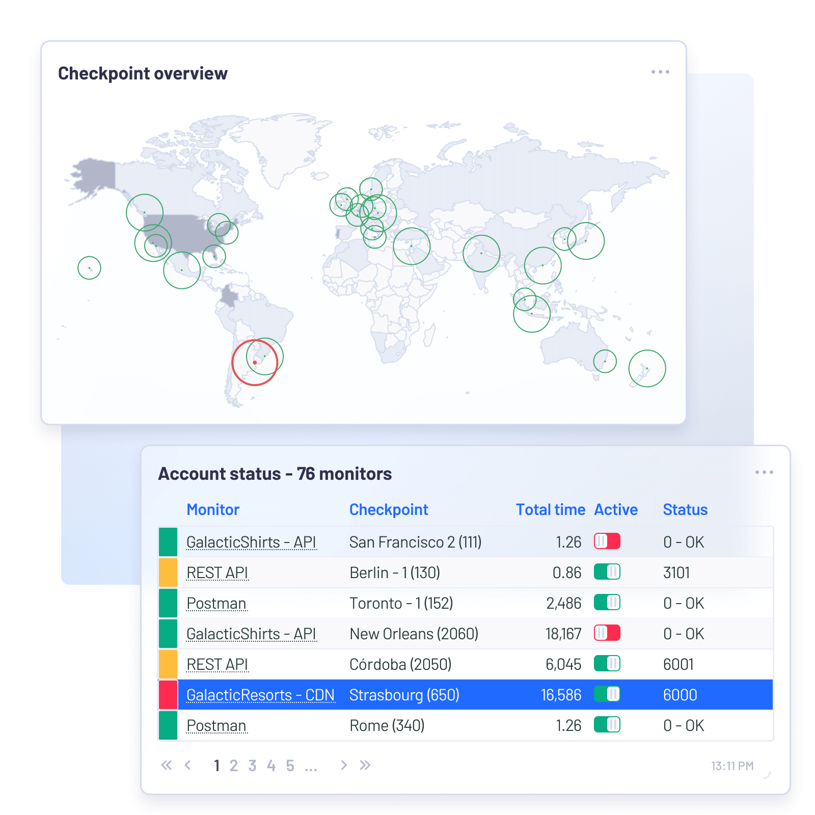 Construcción de los pasos de monitorización de API multietapa