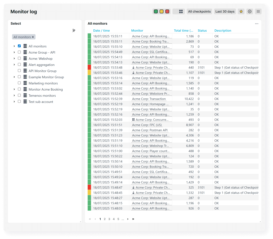 Vista de registro de monitor con comprobaciones de certificación SSL