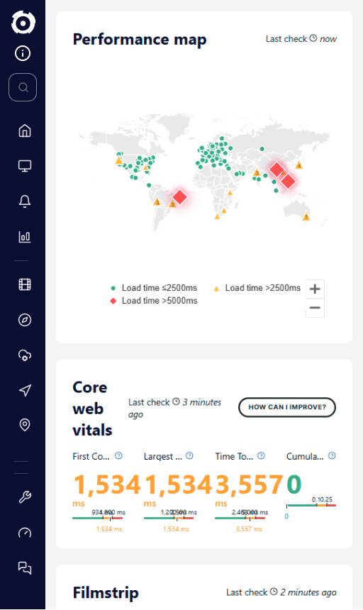 Uptrends Dashboard Preview